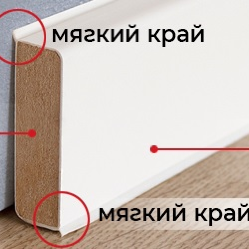 Фото плінтуса долькен кубу 80 білий-4