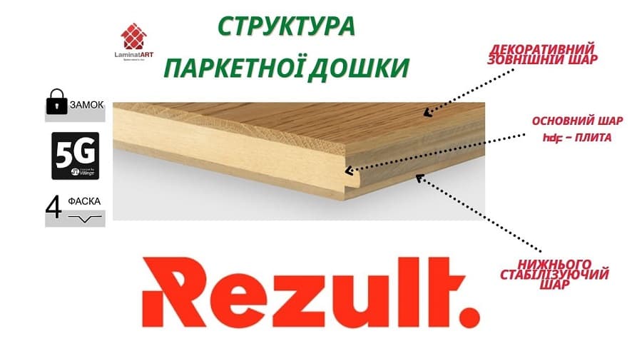 Купити паркетну дошку у Києві, Україна паркет, Rezult Herringbone, недорого, з доставкою, паркет ялинкою Rezult, під теплу підлогу, Паркетна дошка Rezult офіційний сайт, Паркетна дошка Rezult купити, Rezult паркет офіційний, Паркетна дошка ламінат Україна Rezult, паркет Rezult, паркетна дошка Результ, купити Результ Київ, Результ купити Київ