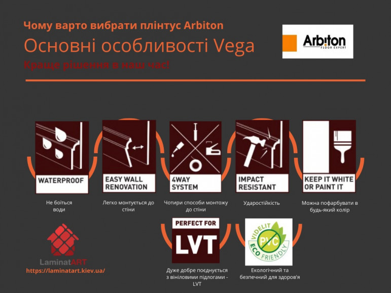 плинтус arbiton, плінтус arbiton, купить плинтус arbiton, купити плінтус arbiton, arbiton плинтус белый, arbiton плінтус білий, плинтус arbiton vega, плінтус arbiton vega, плинтус арбитон вега, arbiton vega плинтус, плинтус arbiton белый матовый, arbiton плинтус с кабель каналом, arbiton плинтус Киев, arbiton плинтус белый купить, 